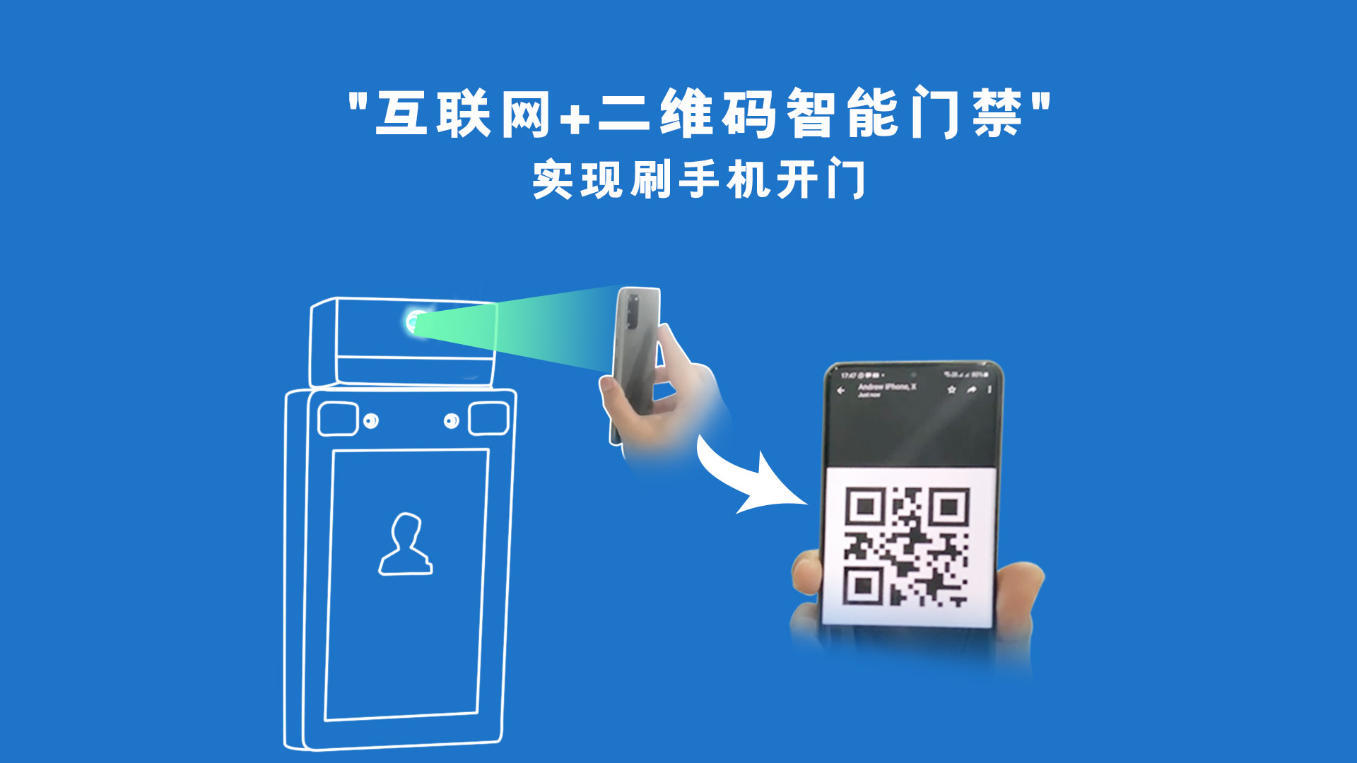 "互聯(lián)網(wǎng)+二維碼智能門禁"實現(xiàn)刷手機開門