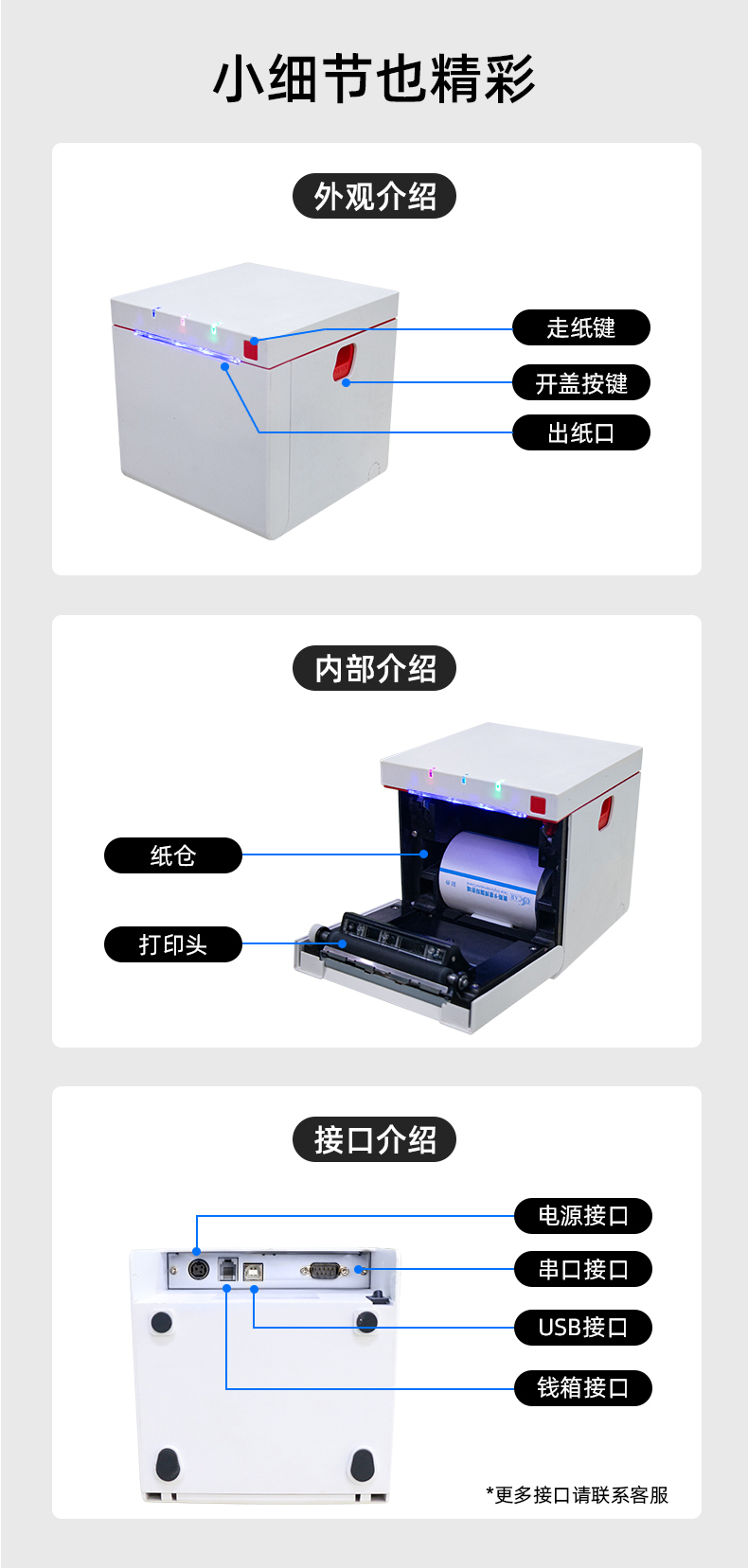 MS-MD80I產(chǎn)品細(xì)節(jié)，接口展示